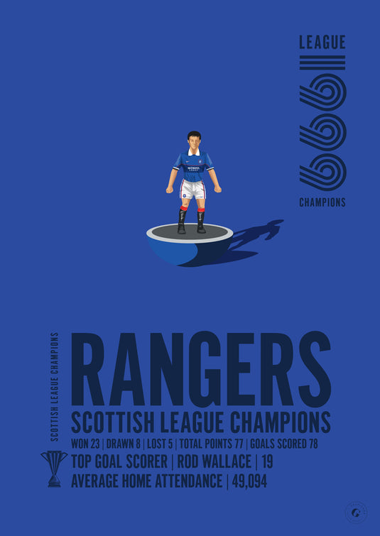 Póster Campeones de la liga escocesa del Rangers 1999