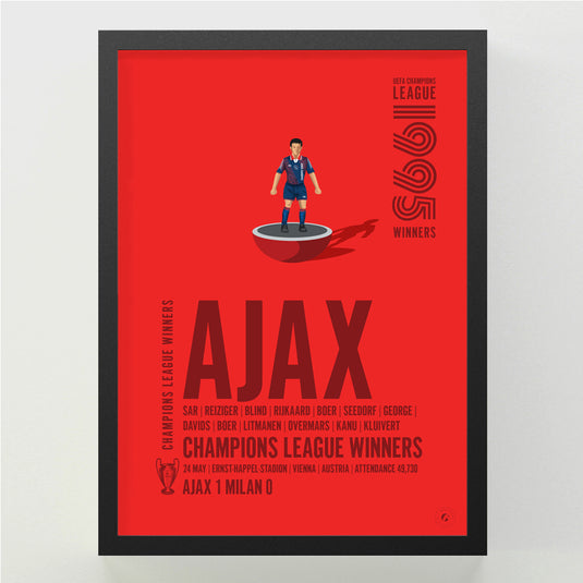 Affiche des vainqueurs de l'UEFA Champions League de l'Ajax 1995