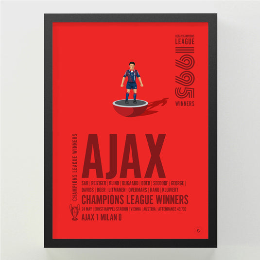 Ajax 1995 UEFA Champions League Winners Poster