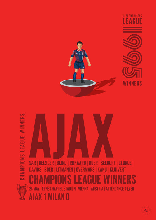 Affiche des vainqueurs de l'UEFA Champions League de l'Ajax 1995