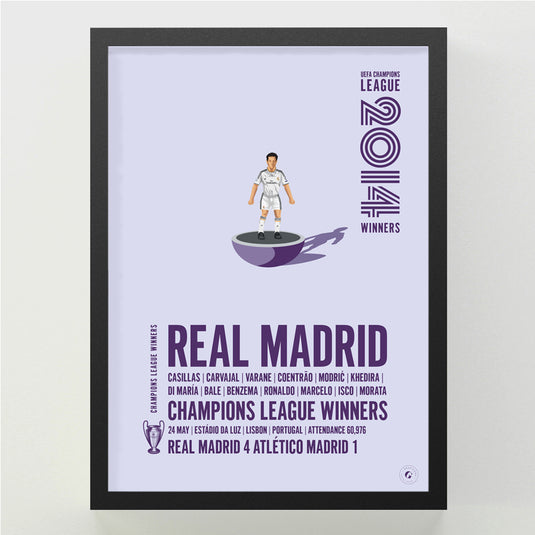 Real Madrid 2014 UEFA Champions League Winners Poster