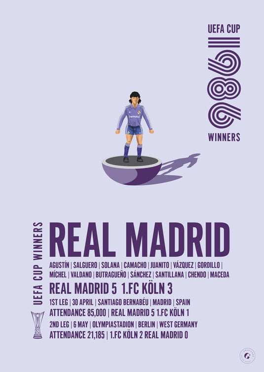 Affiche des vainqueurs de la Coupe UEFA du Real Madrid 1986