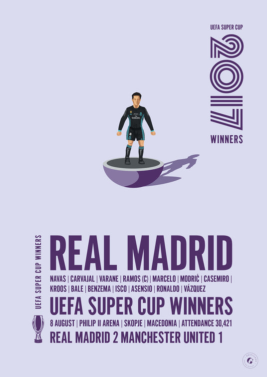 Real Madrid UEFA Super Cup Winners 2017 Print