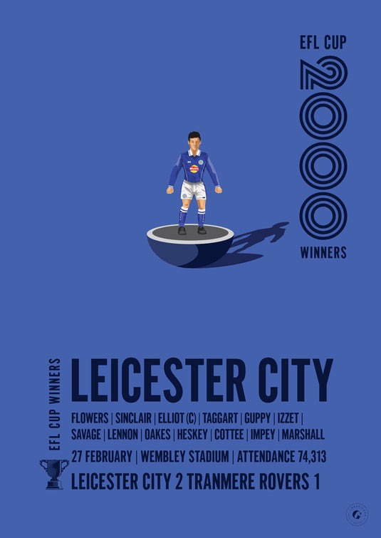 Leicester City 2000 EFL Cup Winners Poster