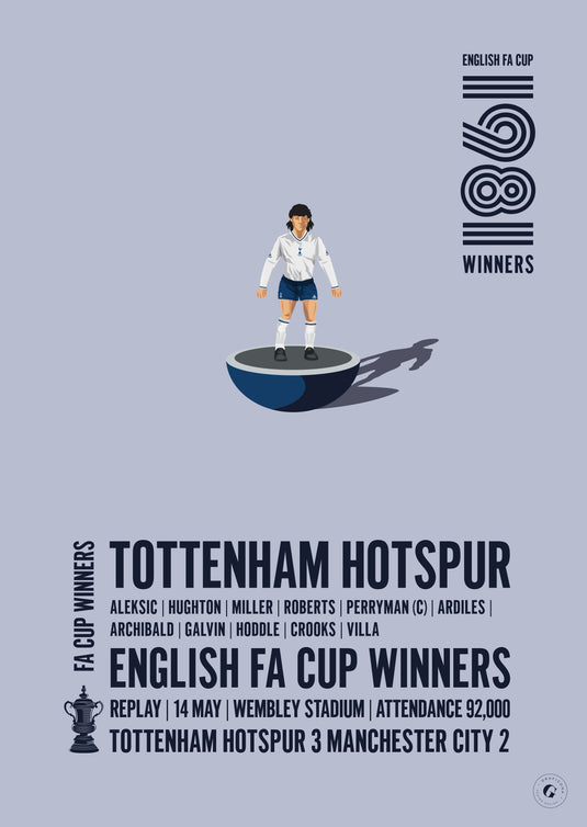 Ganadores de la Copa FA del Tottenham Hotspur 1981 Póster