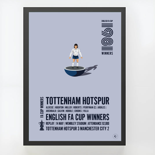 Ganadores de la Copa FA del Tottenham Hotspur 1981 Póster