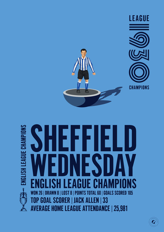 Sheffield Wednesday 1930 English League Champions Poster