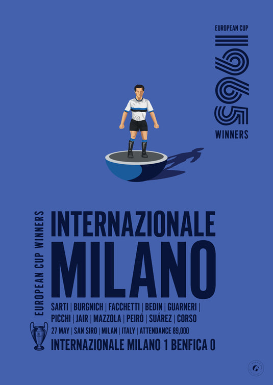 Inter Milan 1965 European Cup Winners Poster