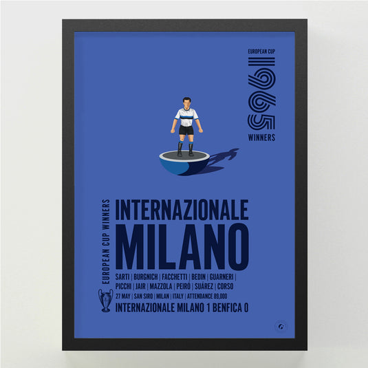 Vainqueurs de la Coupe d'Europe de l'Inter Milan 1965 Poster