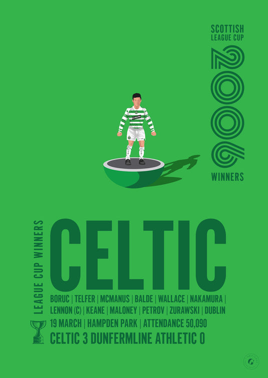 Celtic 2006 Scottish League Cup Winners Poster