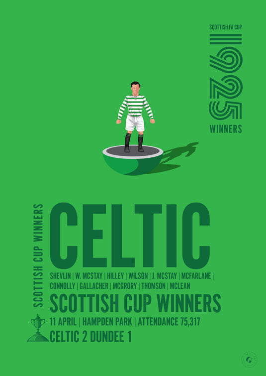 Celtic 1925 Scottish Cup Winners Poster