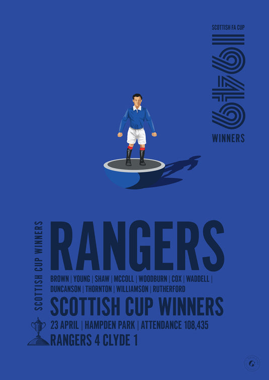 Rangers 1949 Scottish Cup Winners Poster