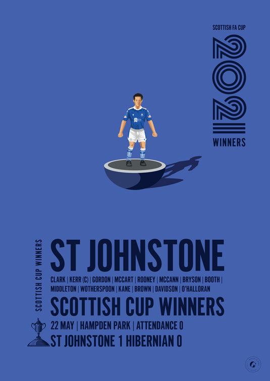 St Johnstone 2021 Scottish Cup Winners Poster