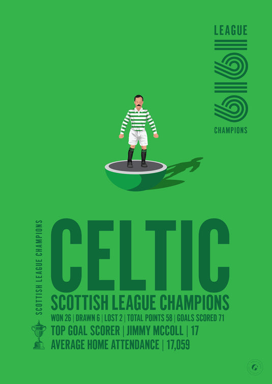 Celtic 1919 Scottish League Champions Poster