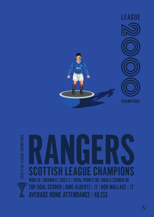 Rangers 2000 Scottish League Champions Poster