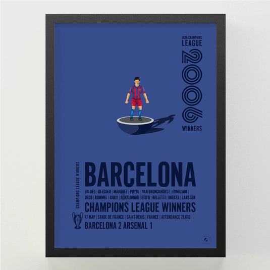 Barcelona 2006 UEFA Champions League Winners Poster