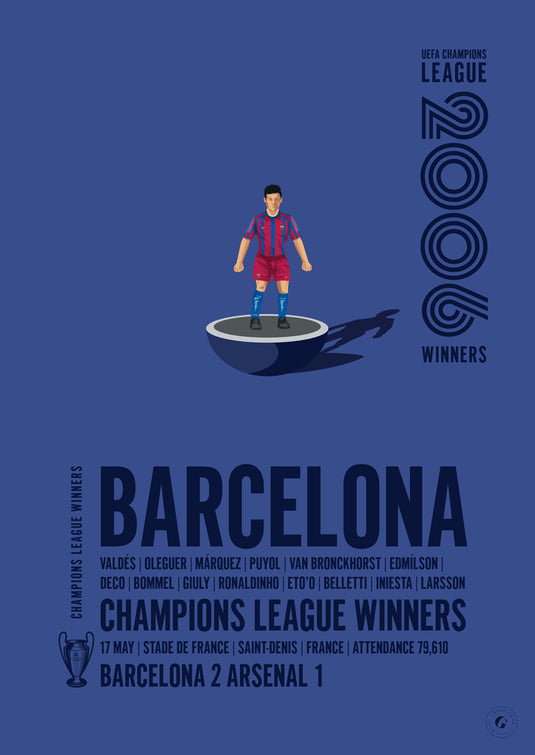 Barcelona 2006 UEFA Champions League Winners Poster