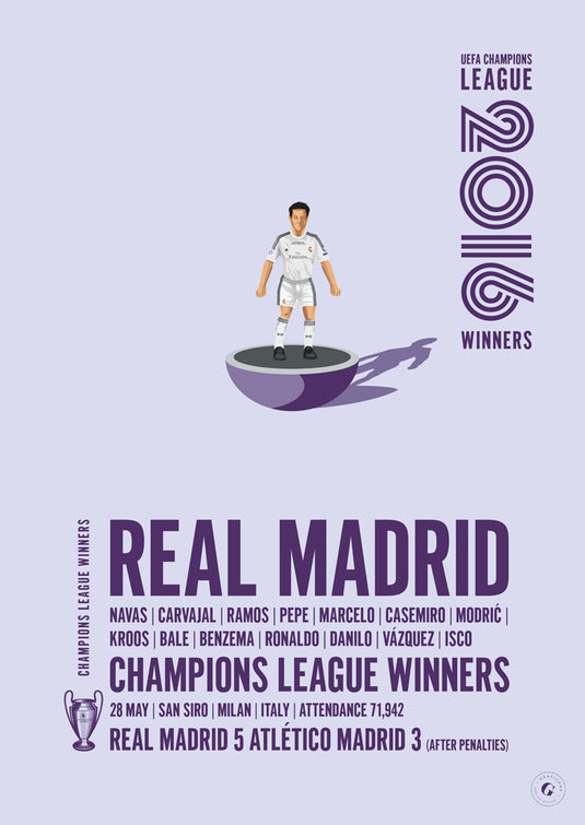 Real Madrid UEFA Champions League Winners 2016 Print