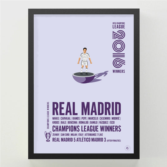 Real Madrid 2016 UEFA Champions League Winners Poster