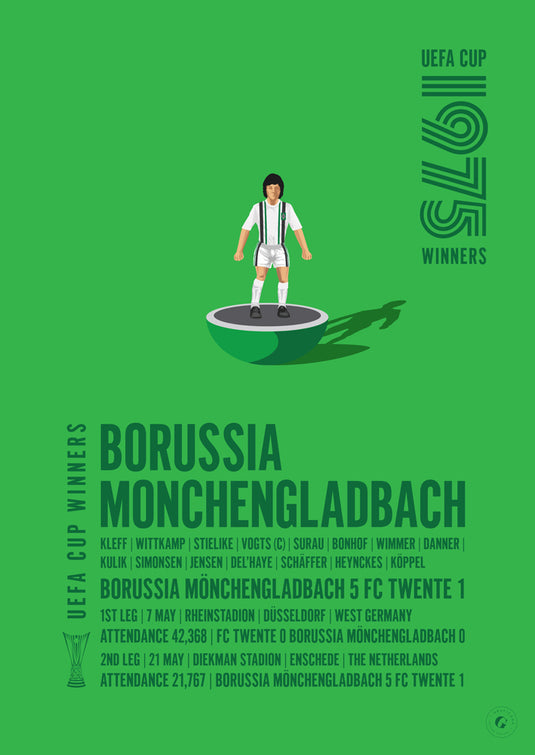 Borussia Mönchengladbach Vainqueurs de la Coupe UEFA 1975 Poster