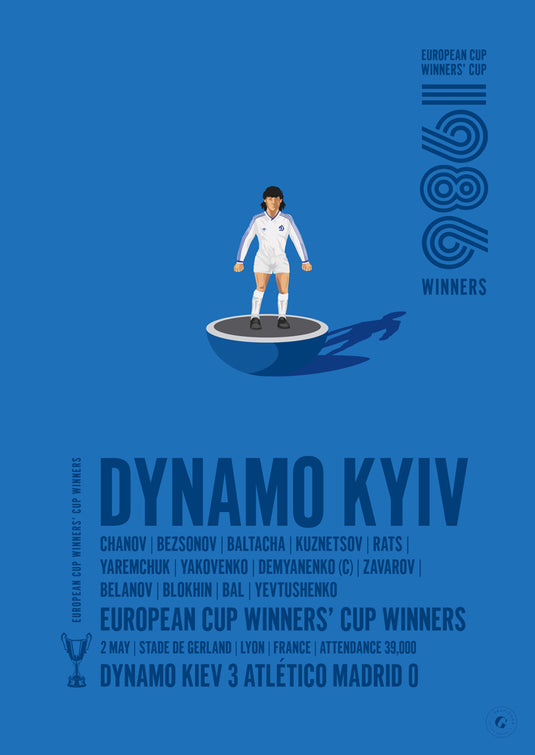 Affiche des vainqueurs de la Coupe des vainqueurs de coupe UEFA 1986 du Dynamo Kyiv