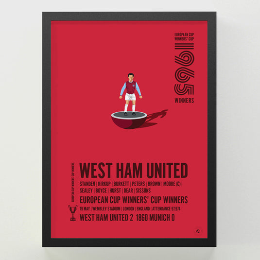 West Ham United 1965 UEFA Cup Winners’ Cup Winners Poster