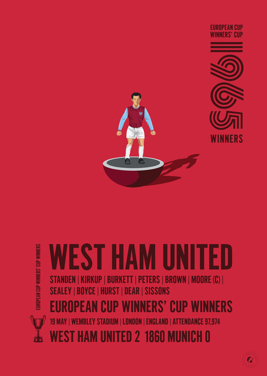 Affiche des vainqueurs de la Coupe des vainqueurs de coupe UEFA 1965 de West Ham United
