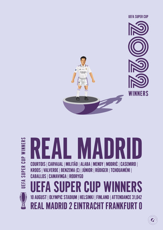 Real Madrid 2022 UEFA Super Cup Winners Poster