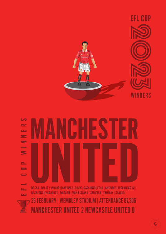 Manchester United 2023 EFL Cup Winners Poster