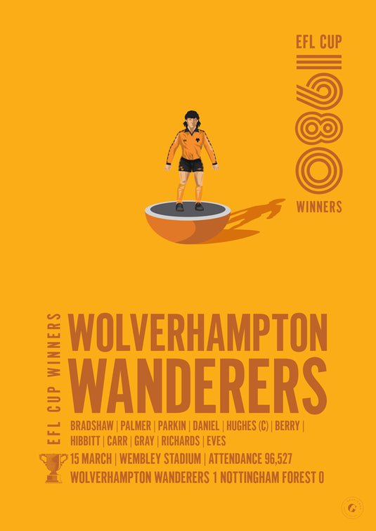 Wolverhampton Wanderers 1980 EFL Cup Winners Poster