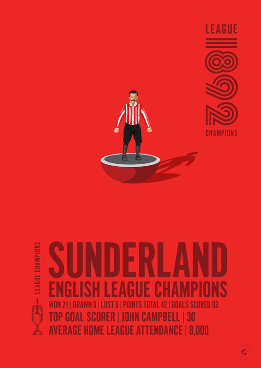 Sunderland 1892 English League Champions Poster