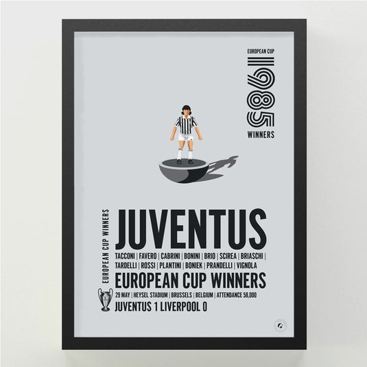 Juventus 1985 European Cup Winners Poster