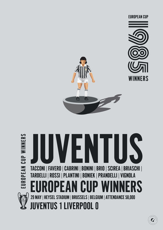 Juventus 1985 European Cup Winners Poster