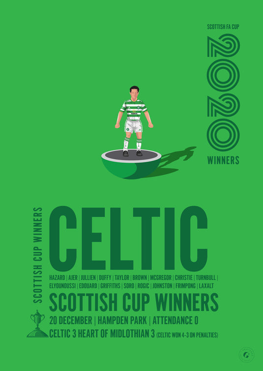 Celtic 2020 Scottish Cup Winners Poster