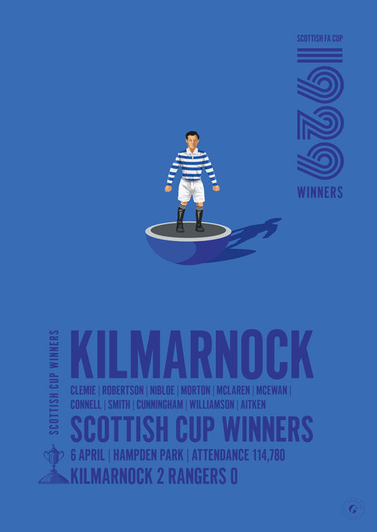 Kilmarnock 1929 Scottish Cup Winners Poster