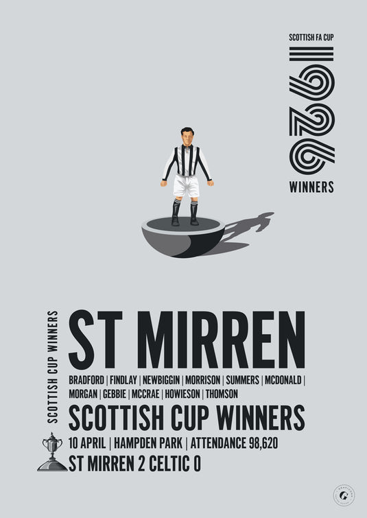 St Mirren 1926 Scottish Cup Winners Poster