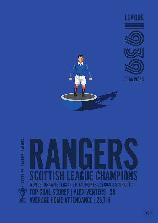 Rangers Scottish League Champions 1939 Print