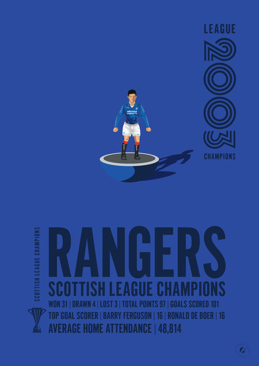 Rangers 2003 Scottish League Champions Poster