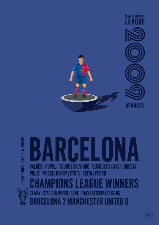 Barcelona 2009 UEFA Champions League Winners Poster