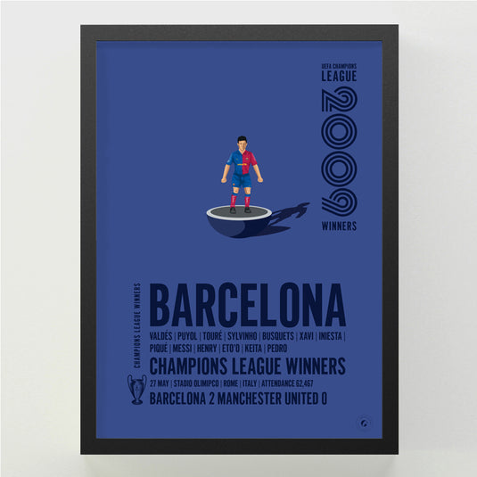 Barcelona 2009 UEFA Champions League Winners Poster