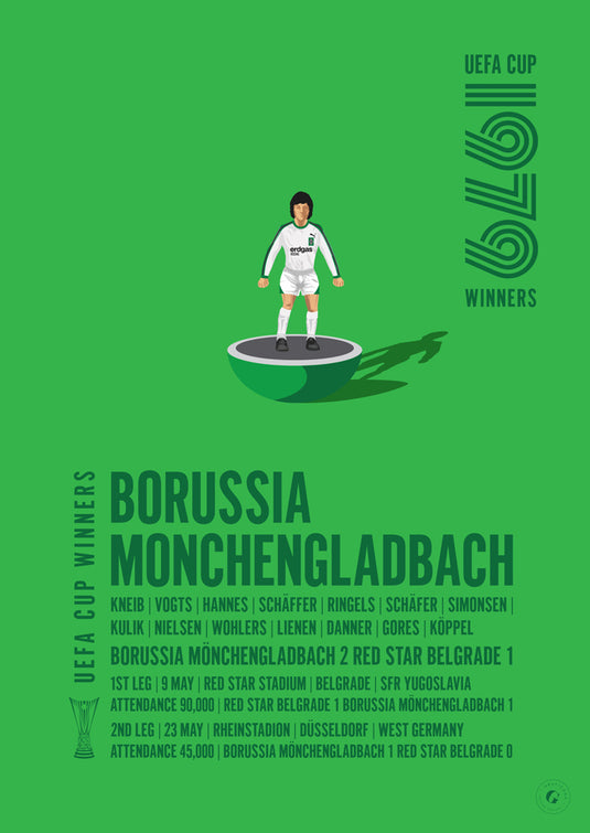 Borussia Mönchengladbach Vainqueurs de la Coupe UEFA 1979 Poster