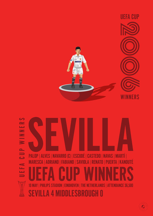 Sevilla 2006 UEFA Cup Winners Poster