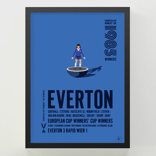 Everton 1985 UEFA Cup Winners’ Cup Winners Poster