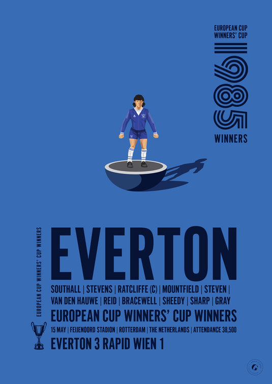 Affiche des vainqueurs de la Coupe des vainqueurs de coupe UEFA 1985 d'Everton