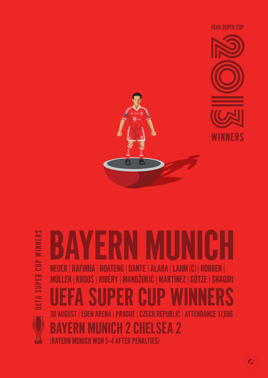 Bayern Munich 2013 UEFA Super Cup Winners Poster