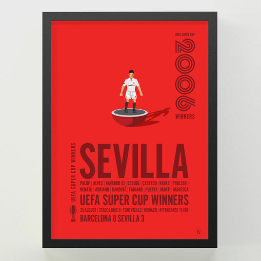 Sevilla 2006 UEFA Super Cup Winners Poster
