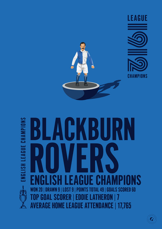 Blackburn Rovers 1912 English League Champions Poster