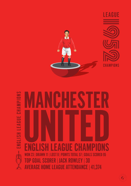 Manchester United 1952 English League Champions Poster