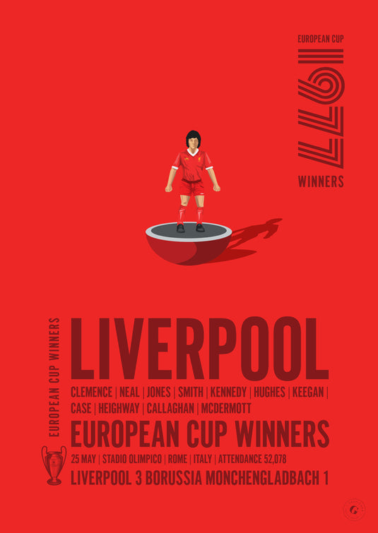 Liverpool 1977 European Cup Winners Poster