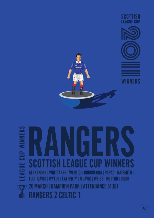 Rangers 2011 Scottish League Cup Winners Poster